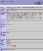 php的断点调试